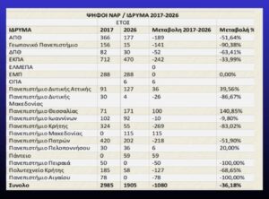 Κάτι ειναι σάπιο στο βασίλειου του «αντικαπιταλιστικού» πόλου 2 IMG 8384